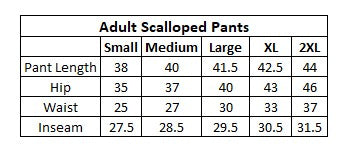 Scallop sets